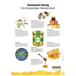 Infotafel Heimischer Honig 550x841 mm