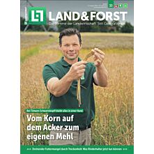 Oster-Schnupperabo Plus-Paket