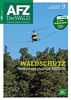 Persönliches Abo